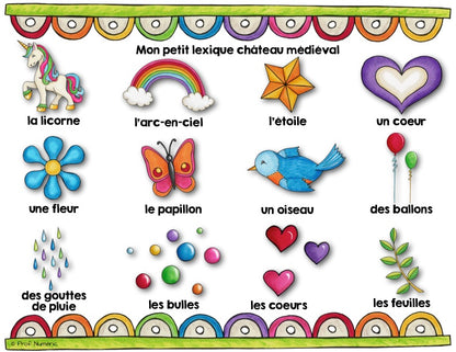 Mots-étiquettes - ENSEMBLE COMPLET - 53 Kits - Prof Numéric