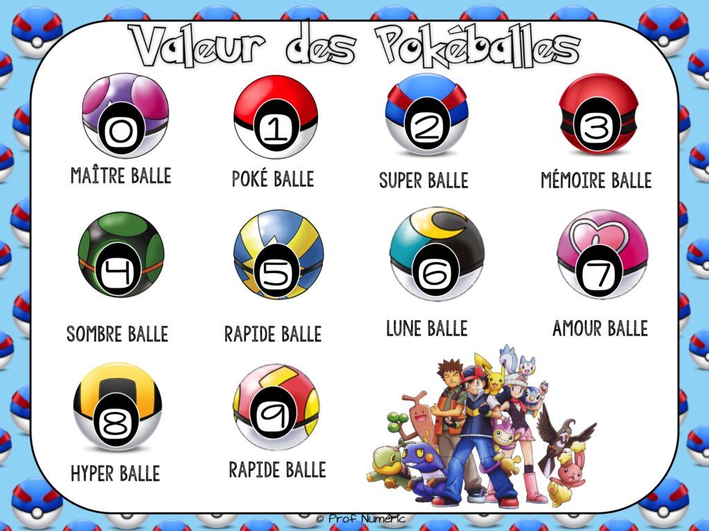 Pokémons de retour en classe! 4 Ateliers pour le 1er cycle du primaire.